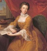 Thomas Gainsborough Portrait of Lady Margaret Georgiana Poyntz oil on canvas